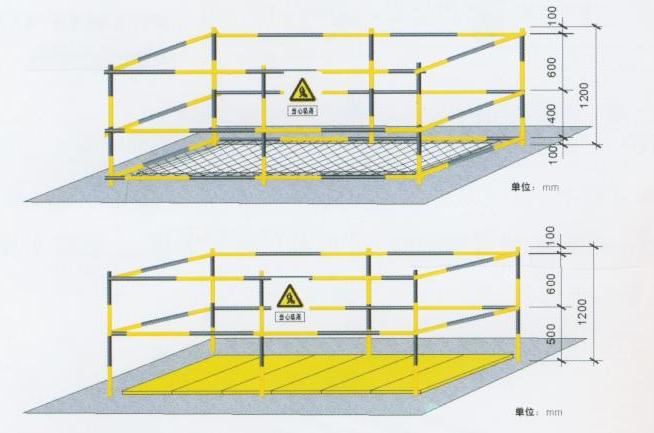 安全保護，保護管理